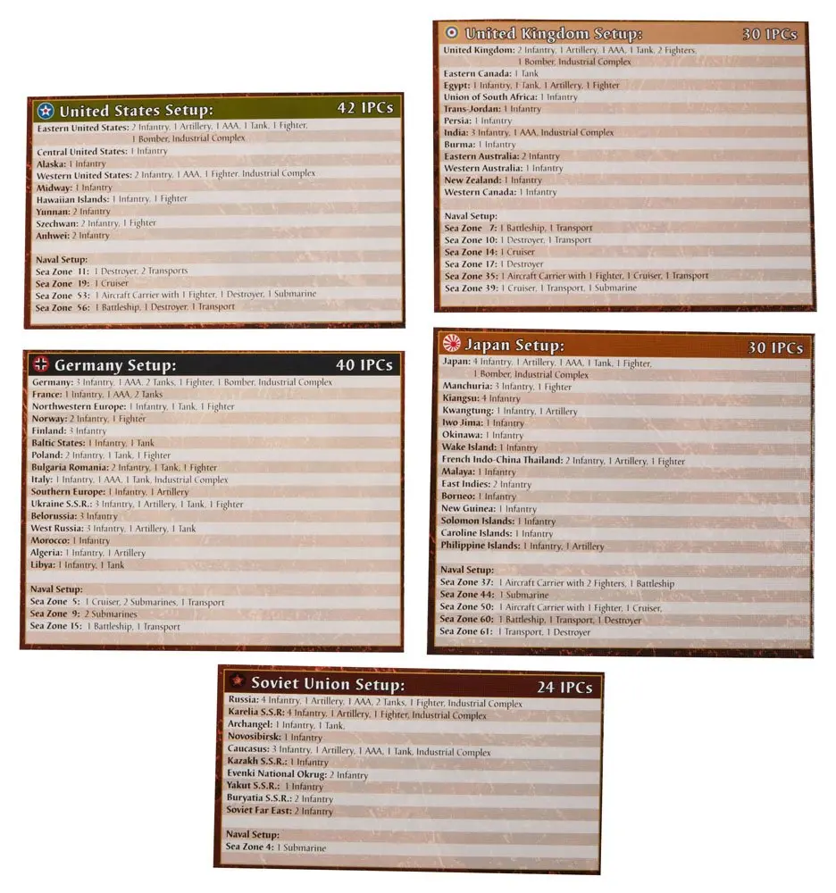 Avalon Hill Board Game Axis &amp; Allies 1942 english product photo