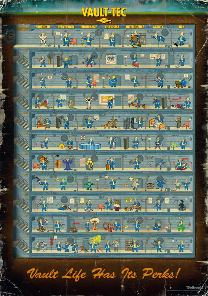 Fallout 4 Puzzle Perk Poster (1000 pieces) product photo