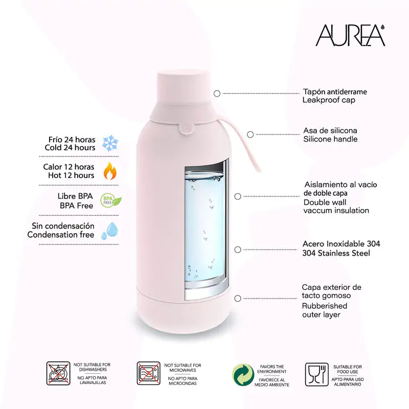 Fantasy Unicorn Thermal bottle 500ml product photo