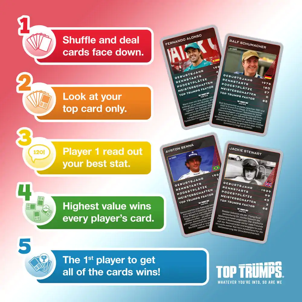 Grand Prix Helden Card Game Top Trumps Collectables *German Version* product photo