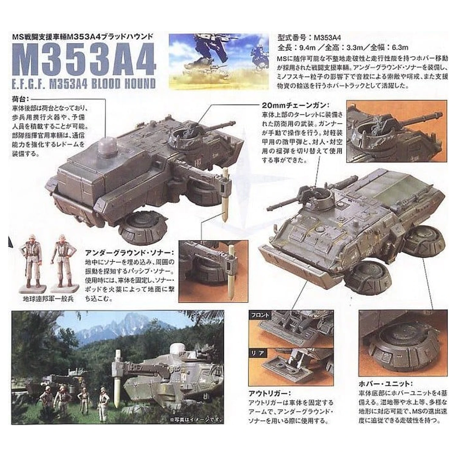 Gundam HGUC 1/144 RX-79(G) Gundam The Ground War Set product photo