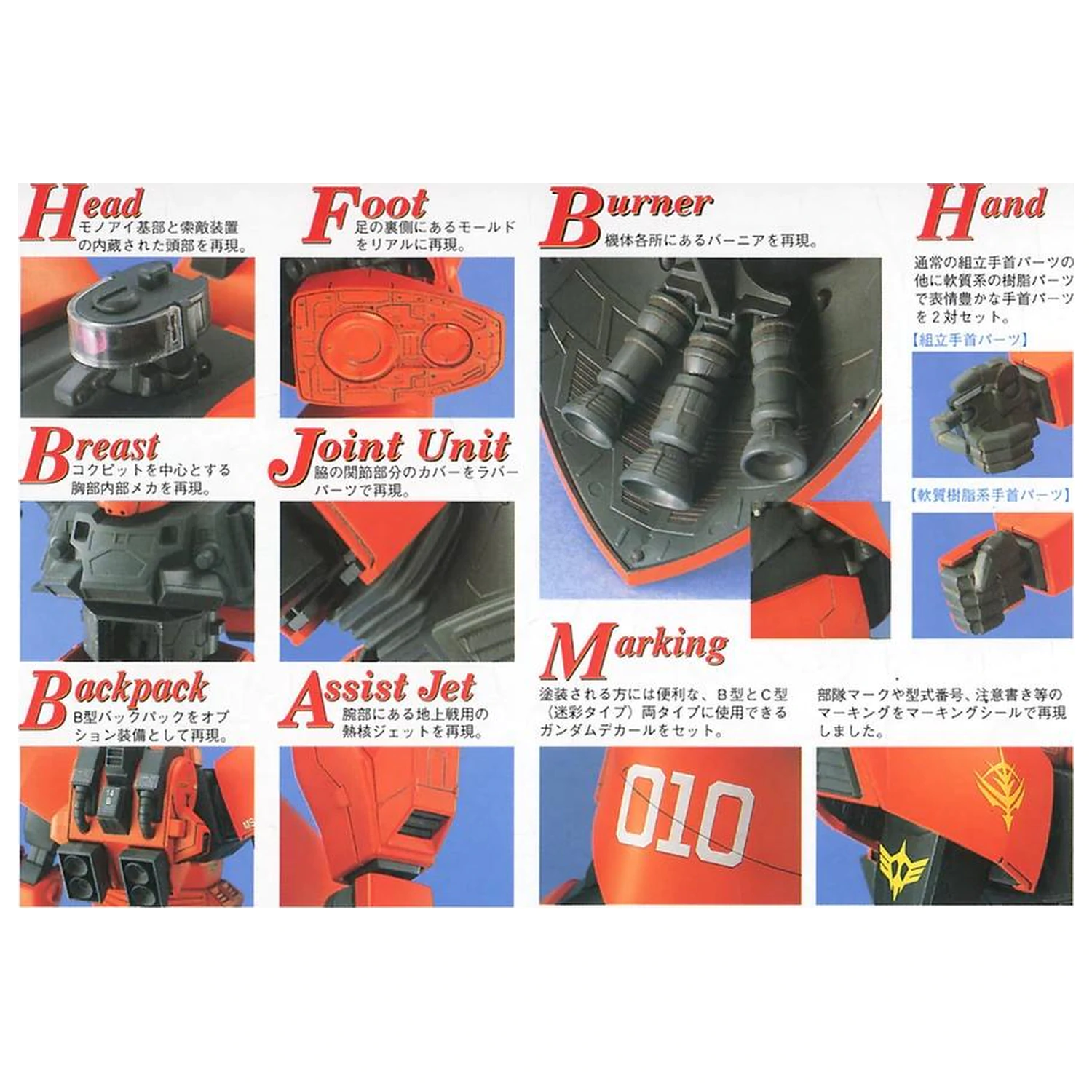 Gundam MG 1/100 Gelgoog Cannon Model Kit product photo
