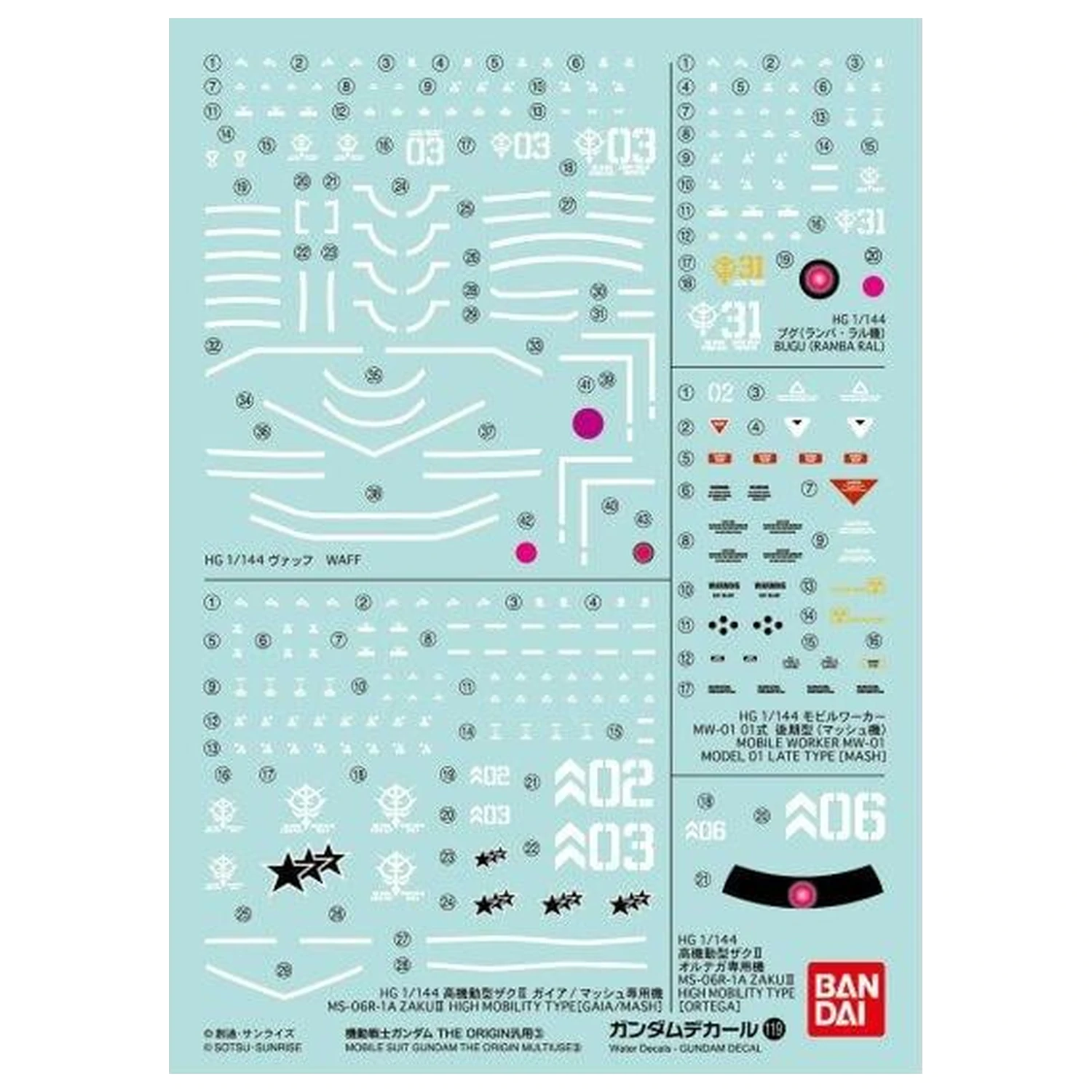 GUNDAM RG 1/144 Decal 119 The Origin Model Kit product photo