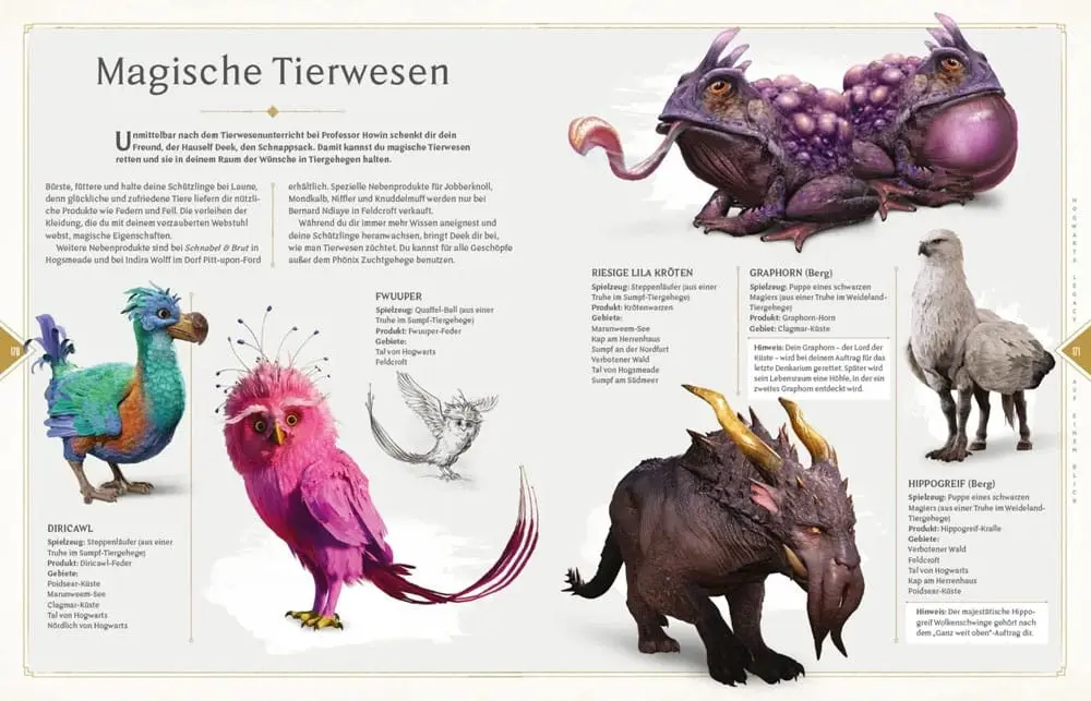 Harry Potter Book Hogwarts Legacy - Der offizielle Guide zum Spiel *German Version* product photo