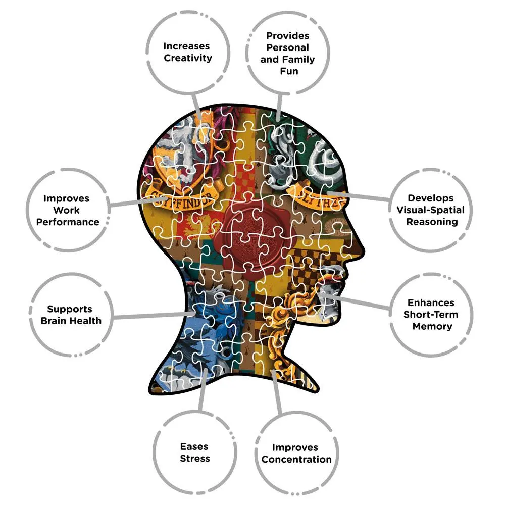 Harry Potter Jigsaw Puzzle Crests (1000 pieces) product photo