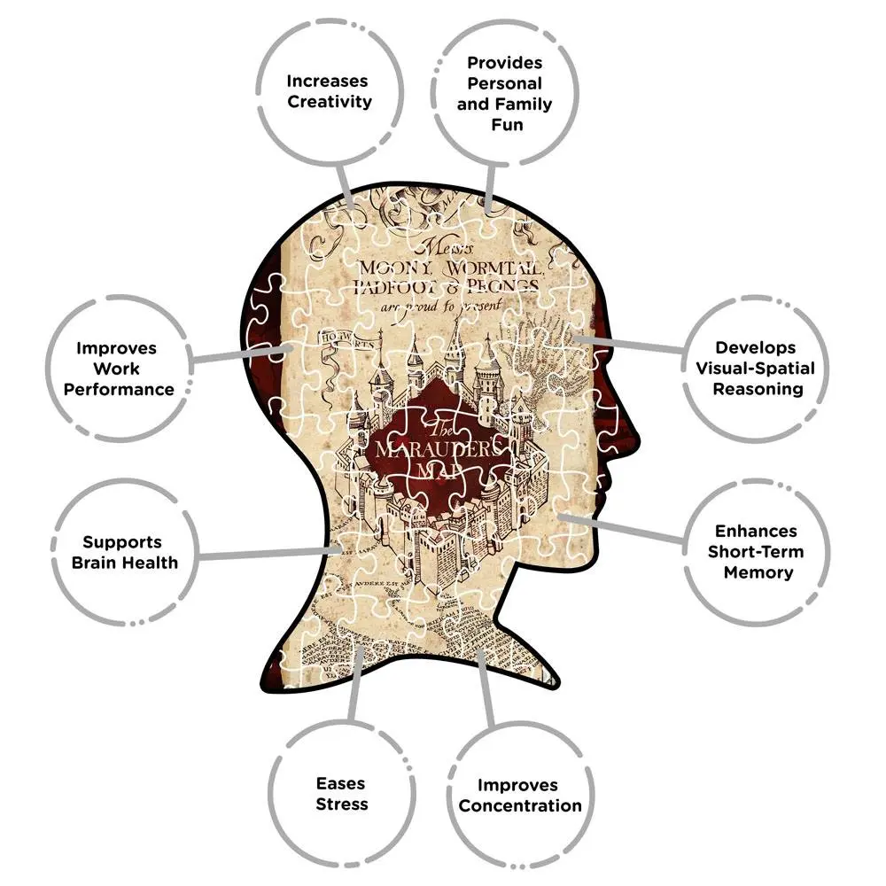 Harry Potter Jigsaw Puzzle Marauders Map (1000 pieces) product photo