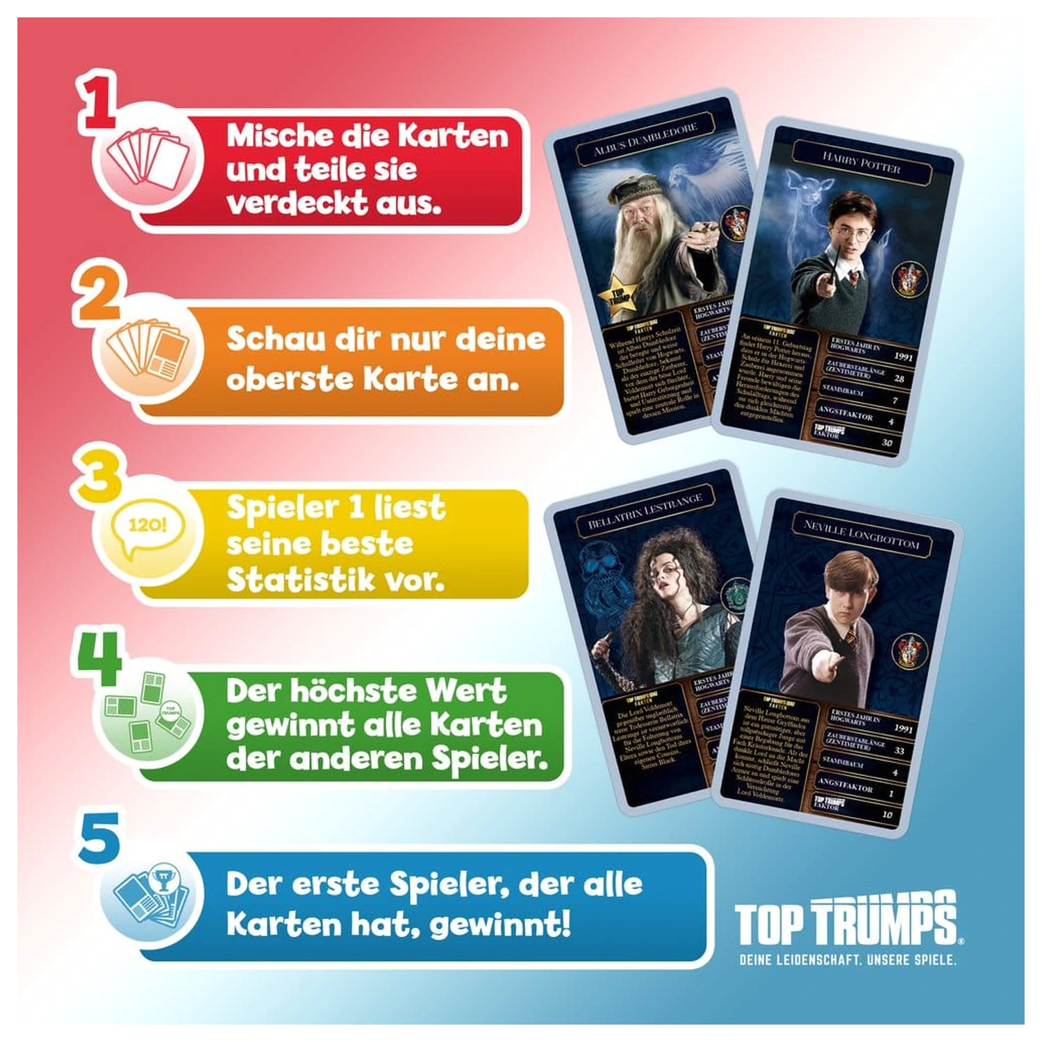 Harry Potter Card Game Top Trumps Witches and Wizards New Version *German Version* product photo