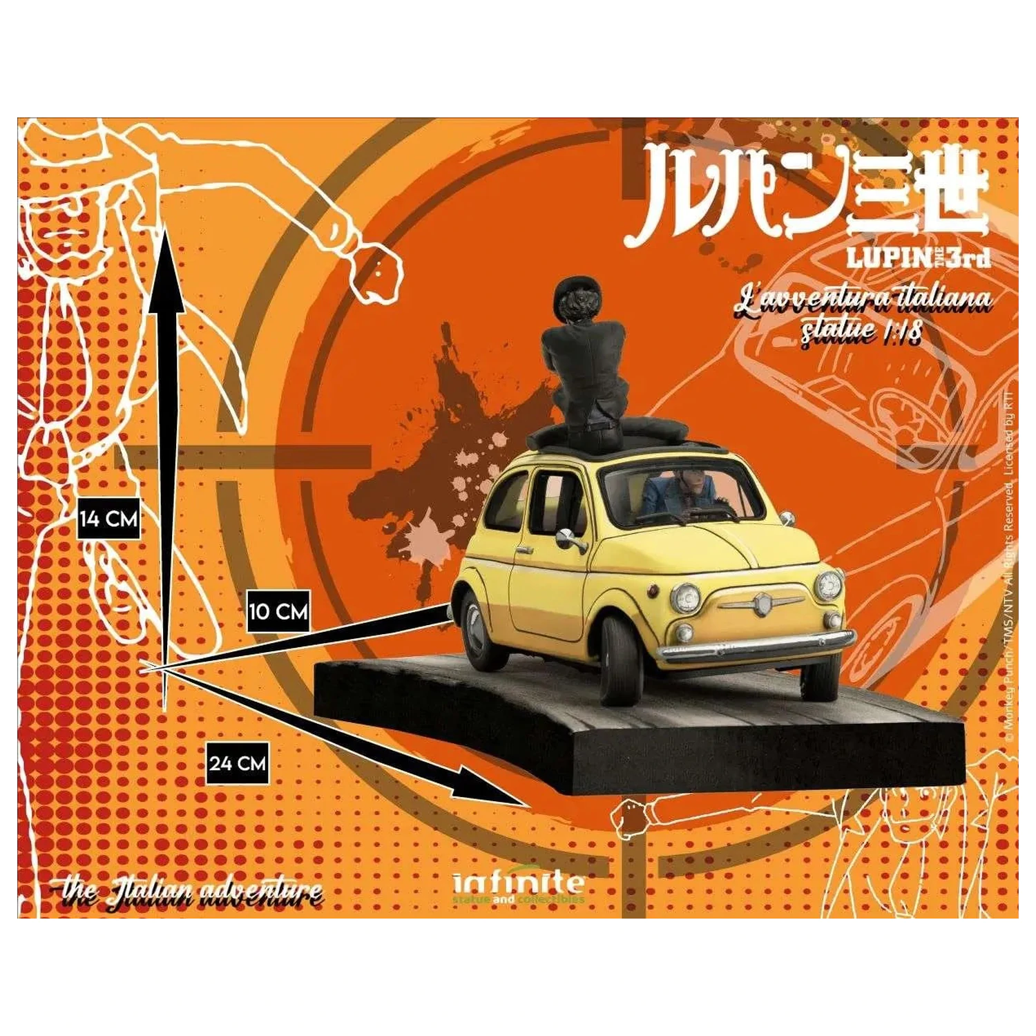 Lupin the 3rd The Italian Adventure Lupin Jigen Statue 1/18 14 cm product photo