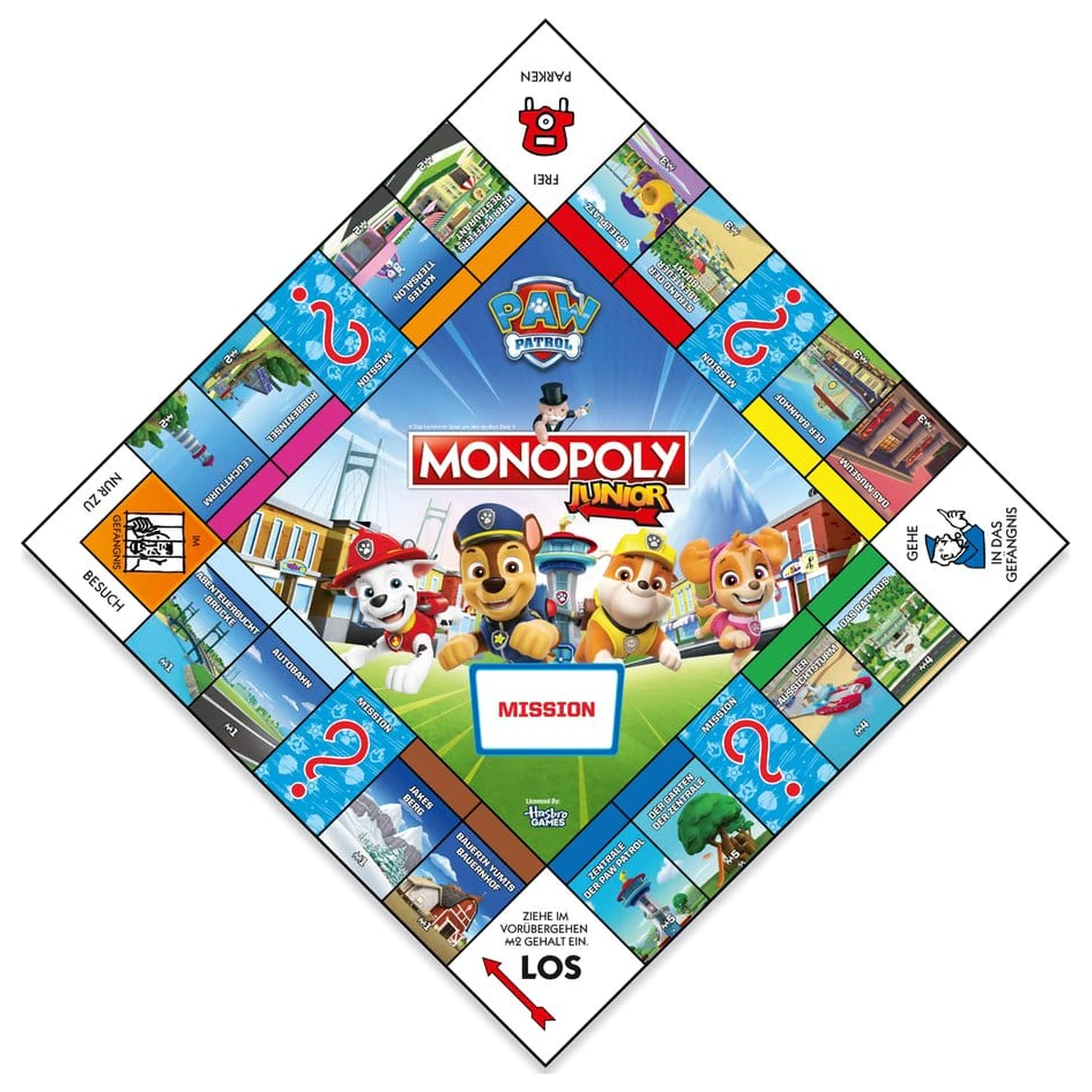 PAW Patrol Board Game Monopoly Junior *German Version* product photo