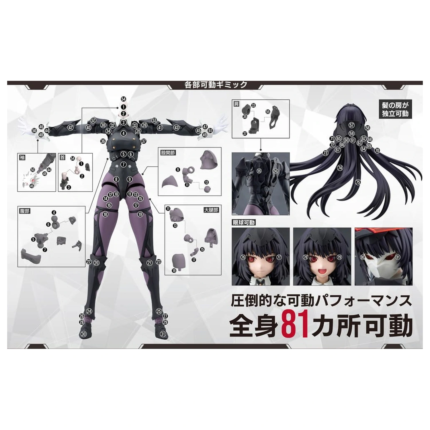 Megalomaria Unlimited Universe Plastic Model Kit Maria Kagaribi Dress Code 16 cm product photo