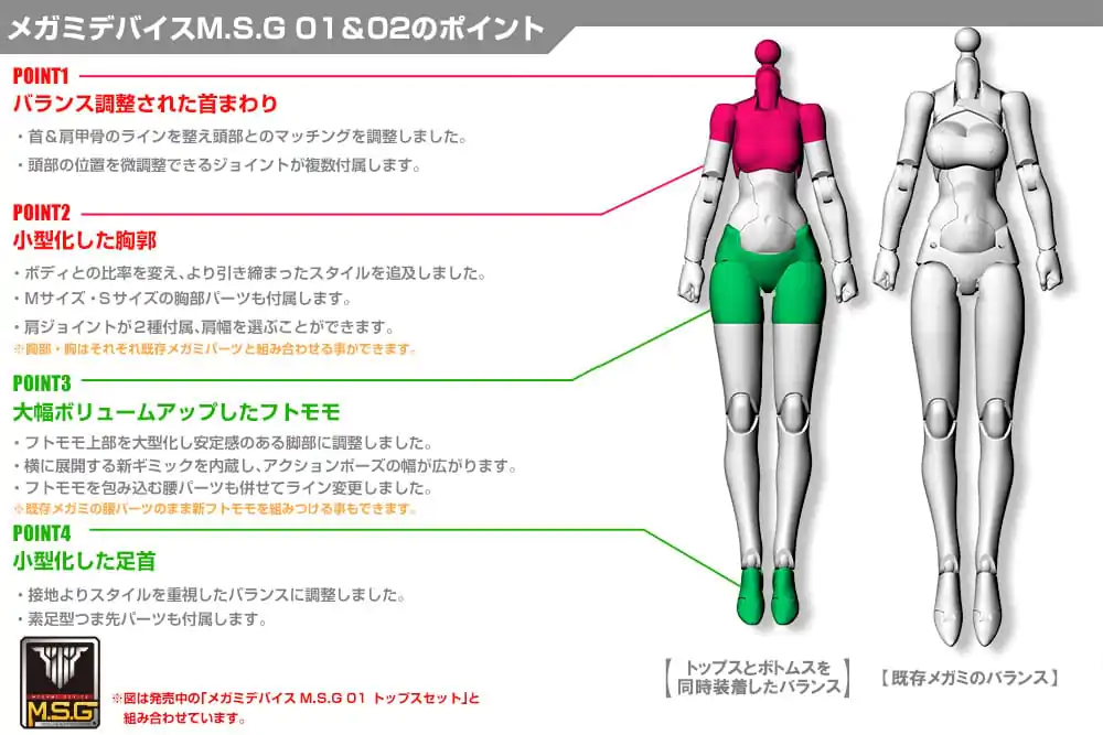 Megami Device M.S.G. Model Kit Accesoory Set 02 Bottoms Set Skin Color D product photo