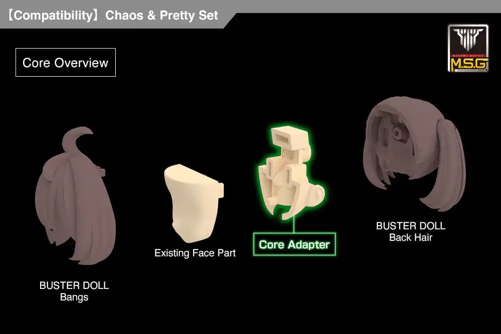 Megami Device M.S.G 04 Action Figure Accessory Set Face Chaos &amp; Pretty Skin Color B product photo