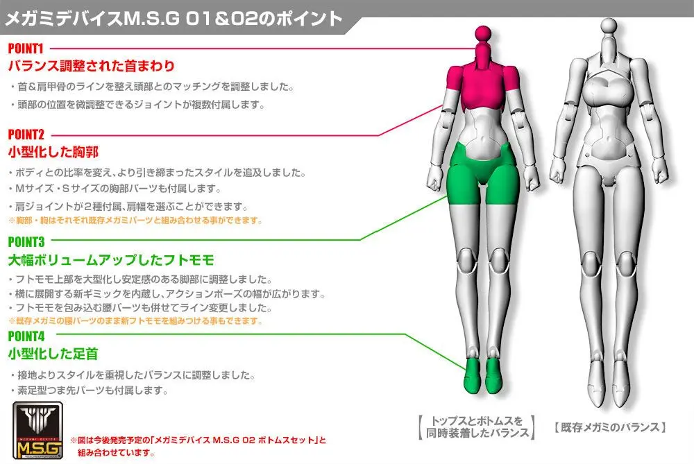 Megami Device M.S.G. Model Kit Accesoory Set 01 Tops Set Skin Color B 2 cm product photo