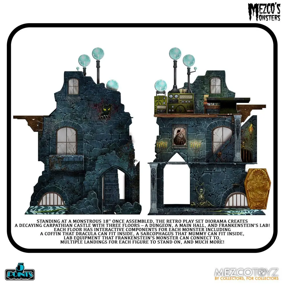 Mezco's Monsters 5 Points Action Figures Tower of Fear Deluxe Set 9 cm product photo