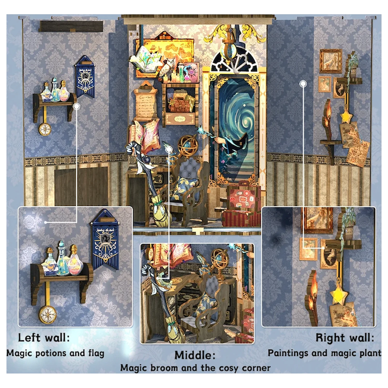 MINIATURE HOUSE DIY Soul Travel Agency 97pc + LED Light construction set product photo