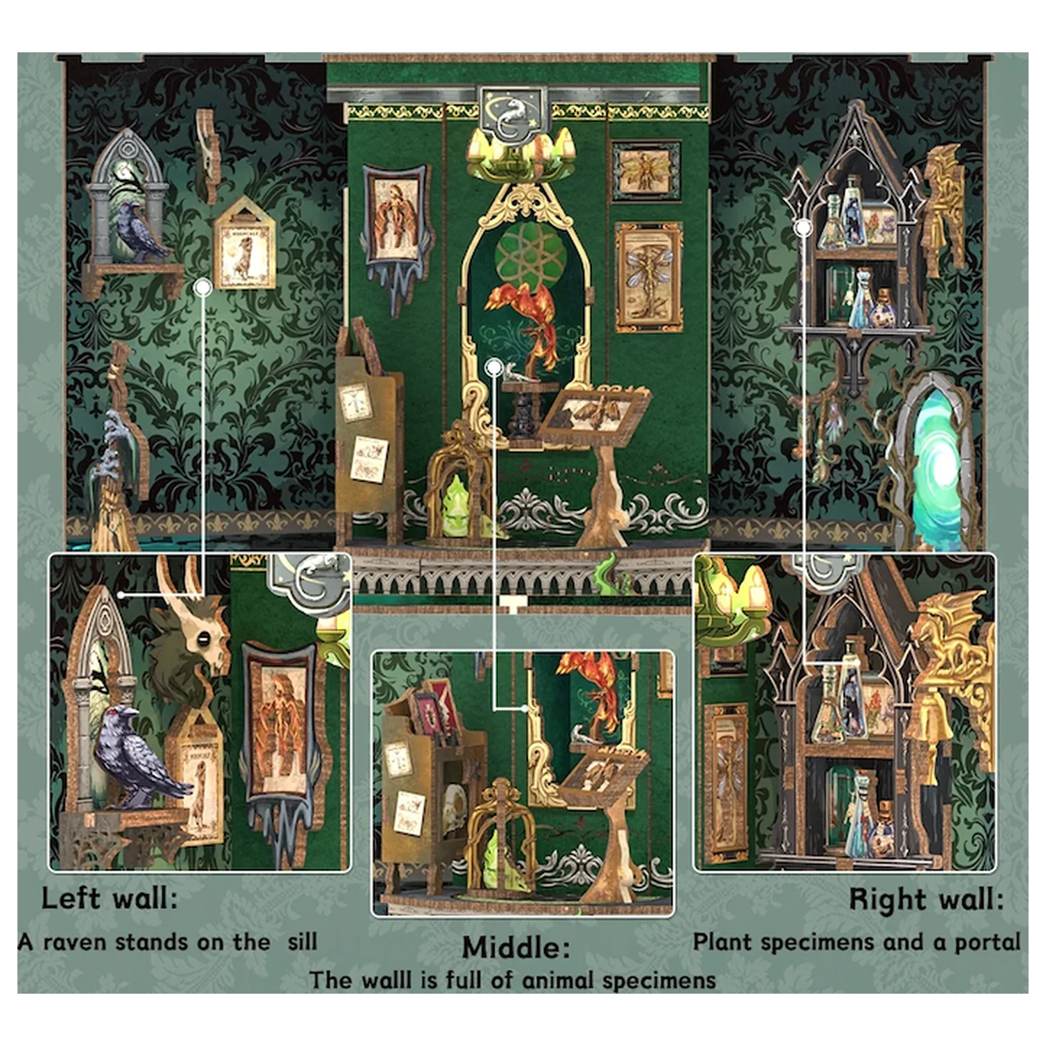 MINIATURE HOUSE DIY The Darkness Herbarium 90 pc + LED Light construction set product photo