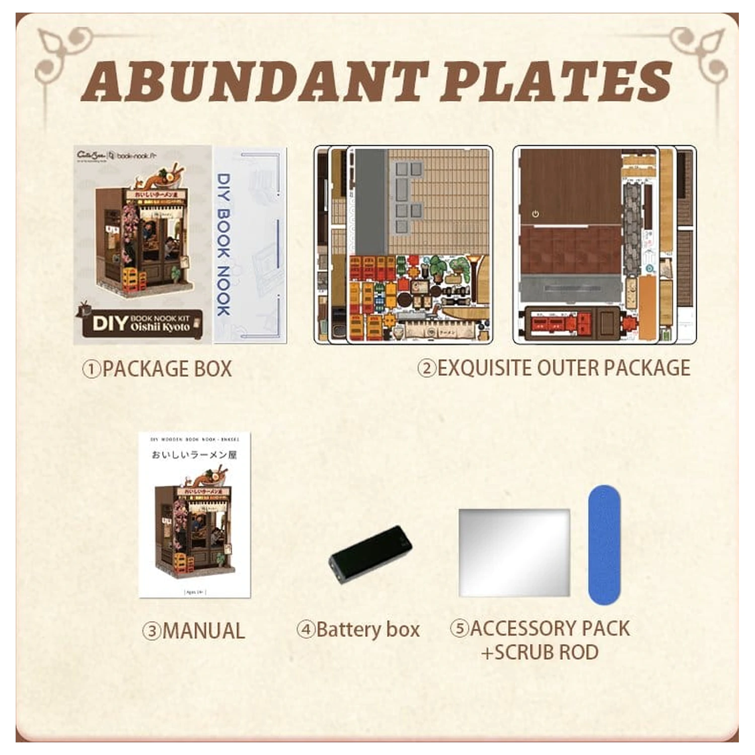 Miniature House Model Kit Oishii Kyoto 22 x 13 cm   product photo