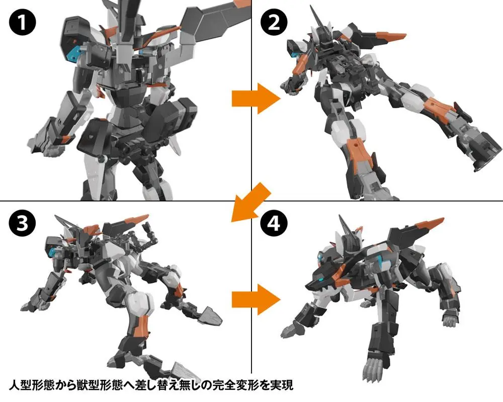 Original Character Yuumo Code Beast Plastic Model 1/100 Hundred Age KM-081 22 cm product photo