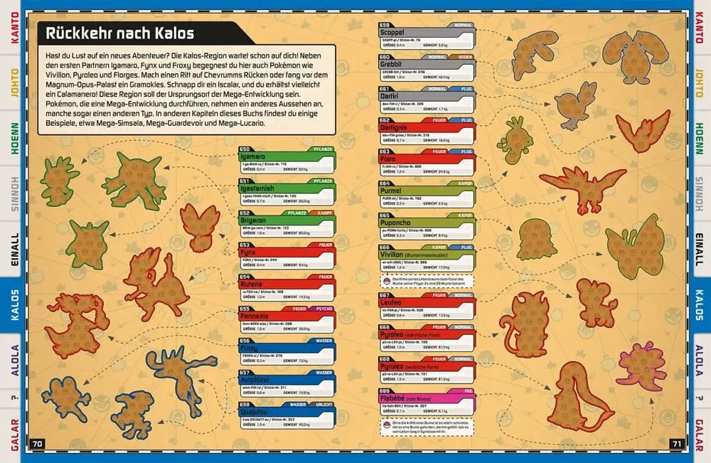 Pokémon Book Das große Stickerbuch mit allen Regionen von Kanto bis Galar *German Version* product photo