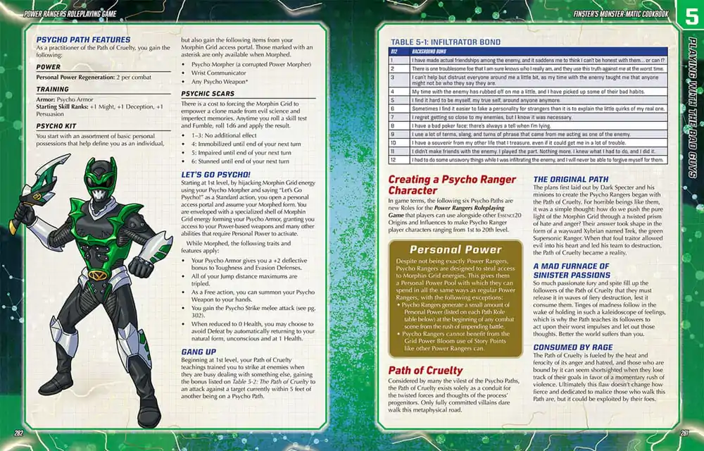 Power Rangers RPG book Finster's Monster-Matic Cookbook Sourcebook *English Version* product photo