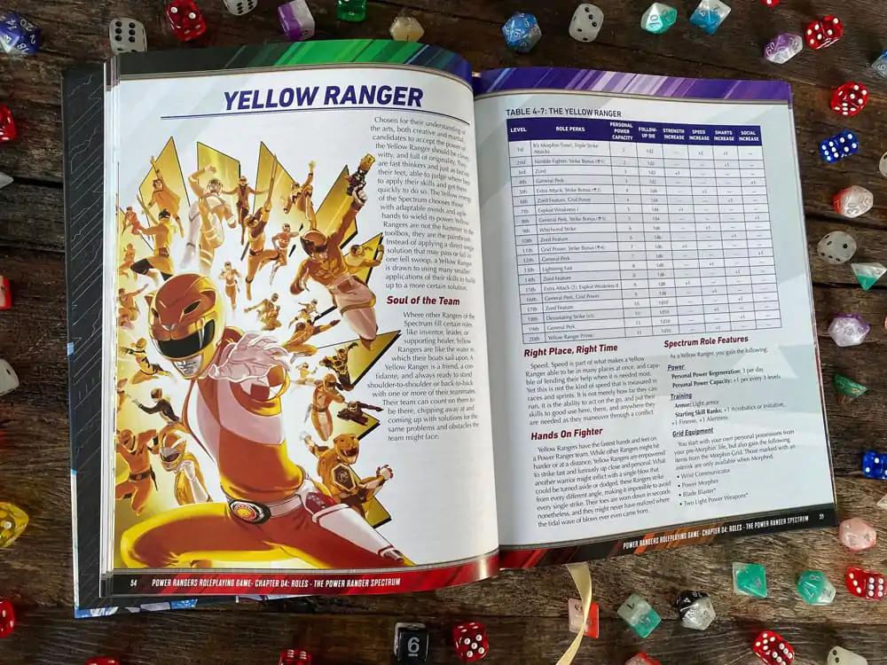 Power Rangers RPG Rulebook Core *English Version* product photo