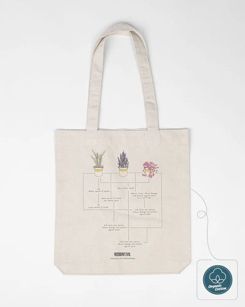 Resident Evil Tote Bag Herbs product photo