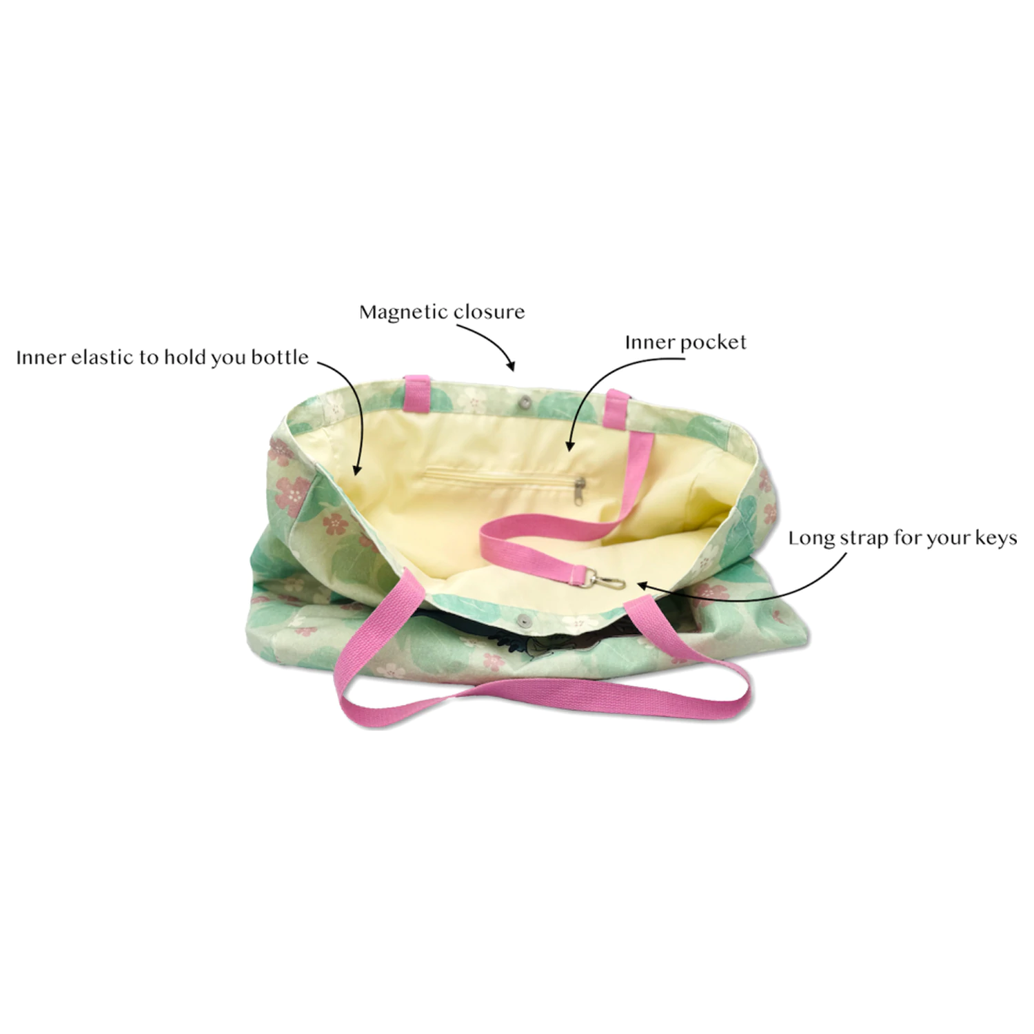 Stitch & Angel Bundle Summer Wave Shoulder Bag + Pouch Wallet product photo