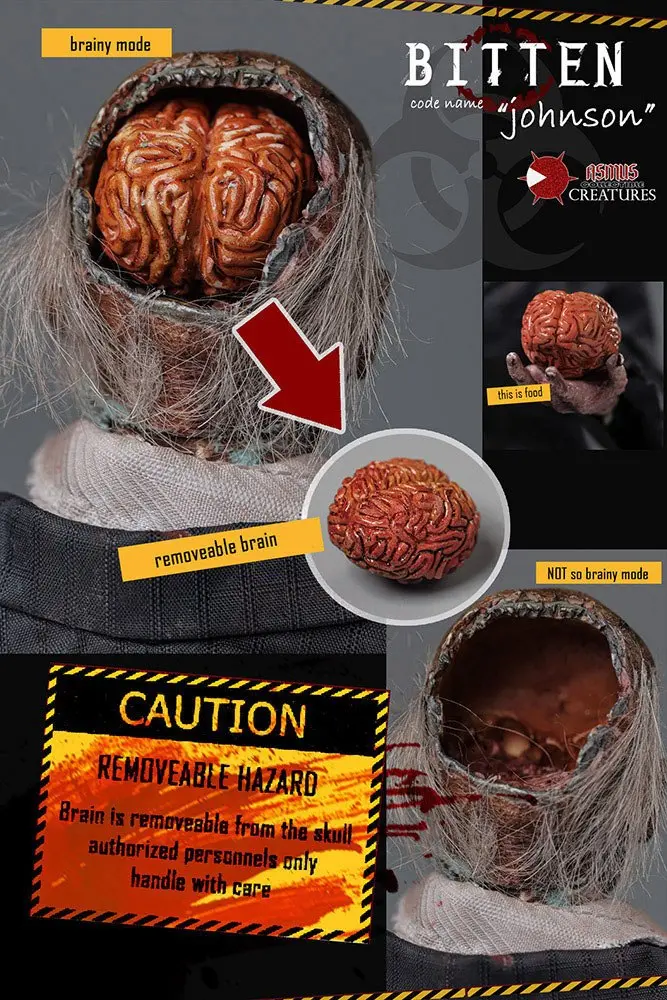 The Bitten Series Action Figure 1/6 Johnson 28 cm product photo