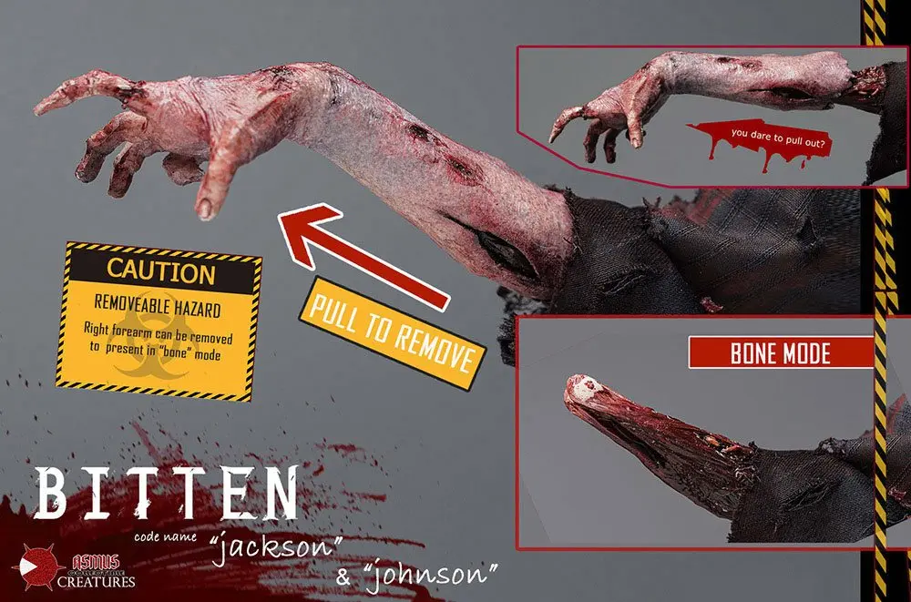 The Bitten Series Action Figure 1/6 Johnson 28 cm product photo