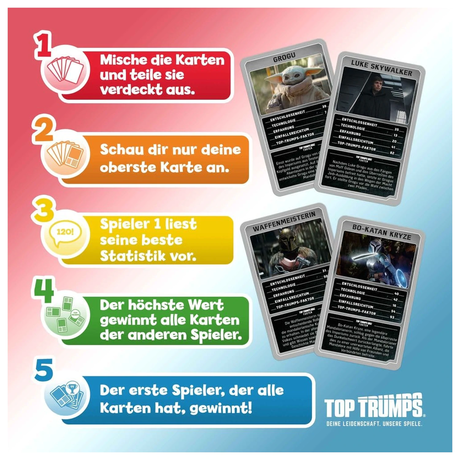 The Mandalorian and Grogu Card Game Top Trumps Collectables *German Version* product photo