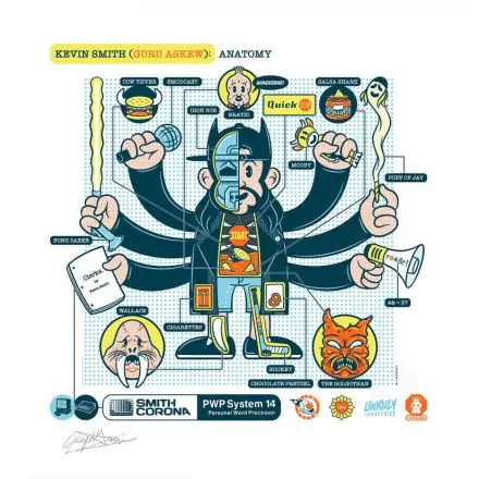 Kevin Smith Art Print Guru Askew 42 x 41 cm - unframed product photo