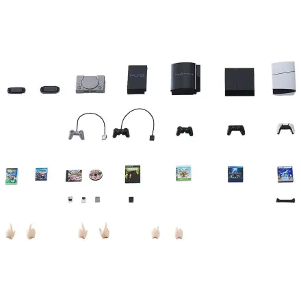 Original Character figmaPLUS Parts for Figma Figures PlayStation product photo