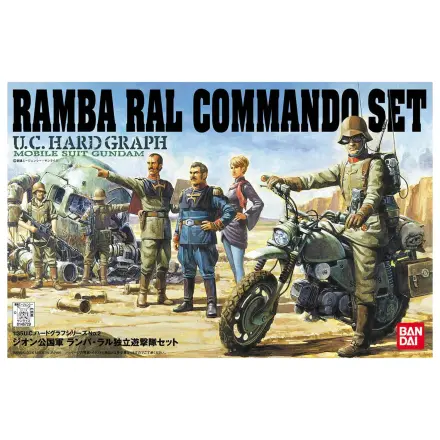 U.C. Hard Graph 1/35 Mobile Suit Gundam Ramba Ral Commando Set product photo